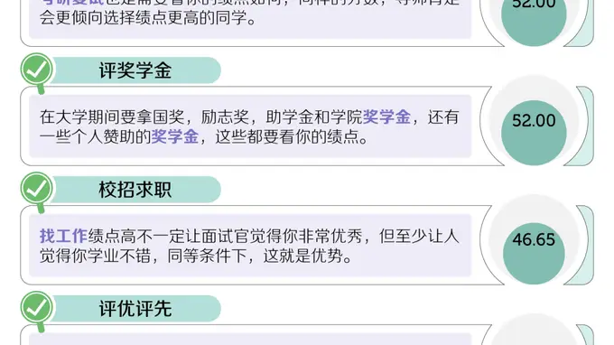 中国大学生为何把大学过成高三