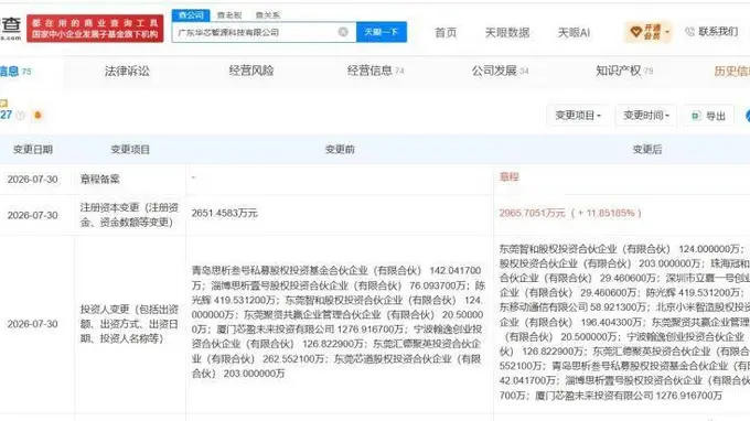 OPPO、小米智造基金官宣入股 华芯智源获资本加码集成电路领域