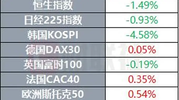 特朗普签署行政令重拳打击生育旅游 承认部分弹药供应紧张还加征多晶硅关税