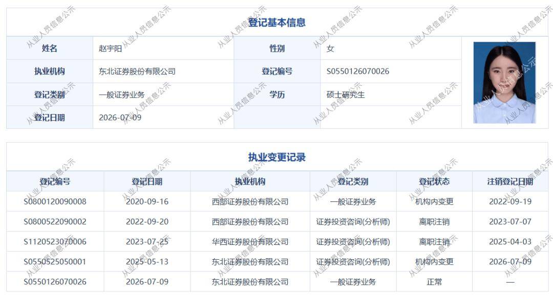 高景气赛道卖方舆情持续升温！天风证券孙潇雅澄清8亿罚单传闻