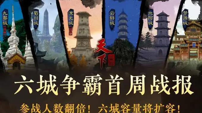 超五千人同时在线!《天下贰·经典版》为何能在mmo领域火爆突围?