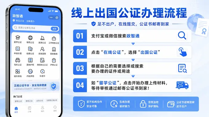 出国办无犯罪公证?这些情况得提前备上