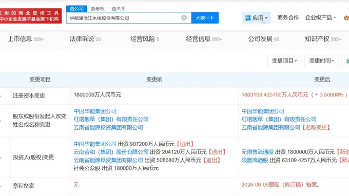 华能水电增资至约186.3亿