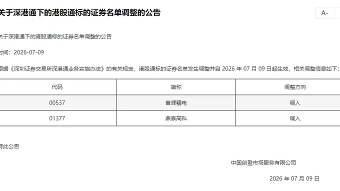 普源精电和鼎泰高科今起成为港股通标的