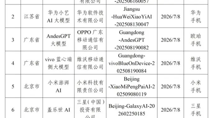 苹果AI在中国完成备案