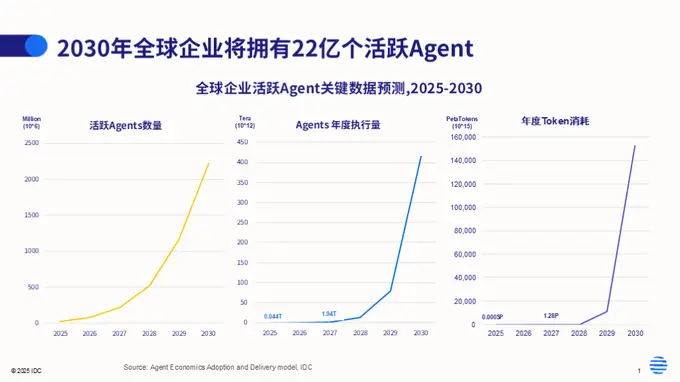 WAIC 2026:百度、华为和阶跃,都在争夺AI的定义权