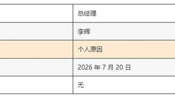 千亿级公募基金公司总经理更迭，董事长代任引关注