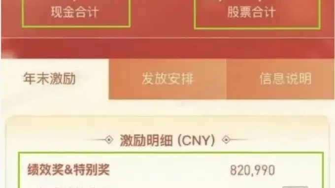 泄密触碰红线 腾讯317万年终奖员工遭辞退