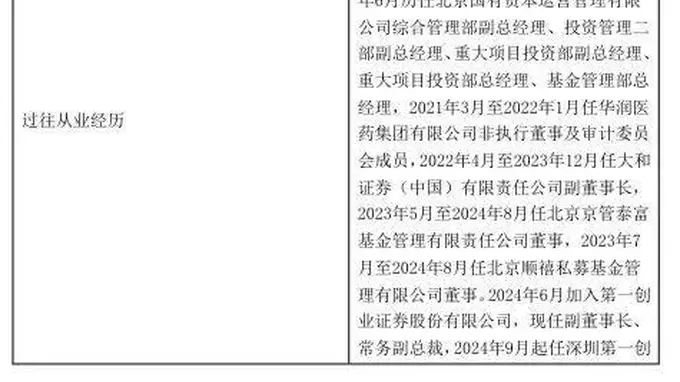 创金合信基金迎来85后董事长 权益业务能否打开新增长空间
