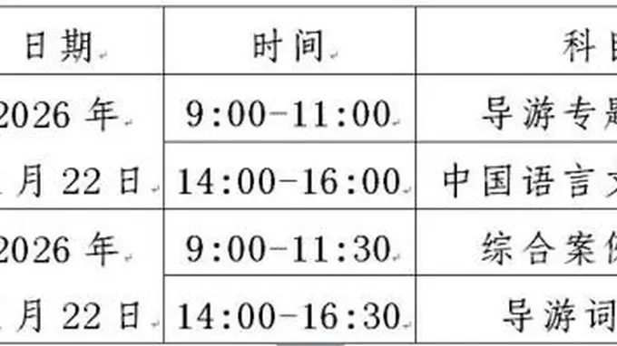 河南省2026年全国中高级导游等级考试开考 省文旅厅发布组织实施通知