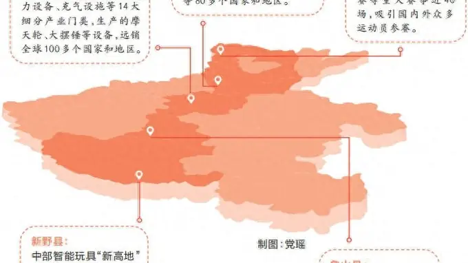 游乐河南 趣享全球
