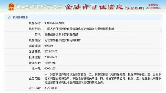 中国人寿保险股份有限公司成安支公司道东堡营销服务部获准退出，退出日期2026年8月14日