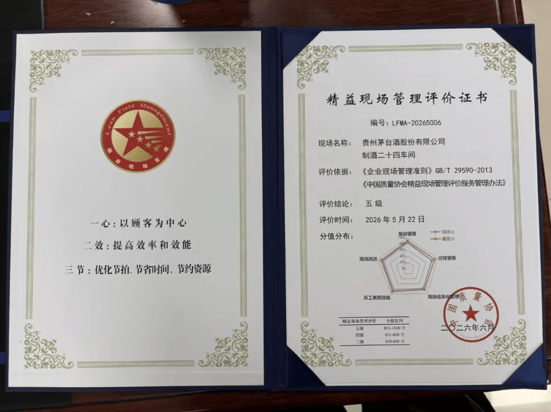 喜报！茅台酒股份公司两车间荣获中国质量协会五级精益现场管理认证