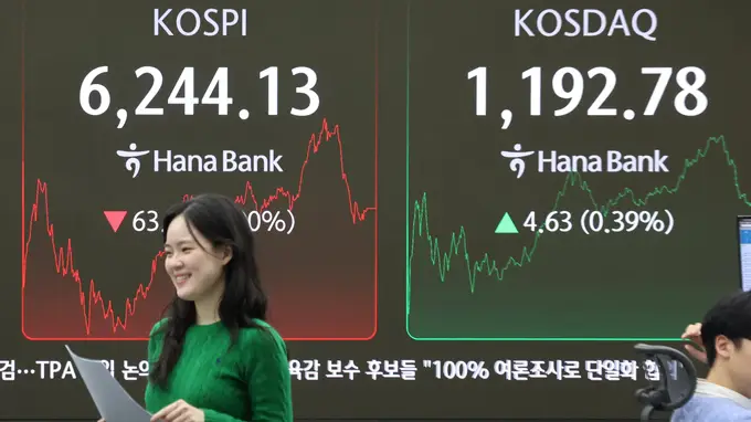 韩国股市双向熔断近30次,AI泡沫与金融脆弱性共振
