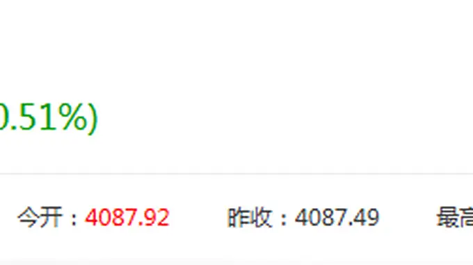 金价跳水！有商家“跌掉一辆迈巴赫”