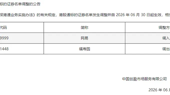 深交所调整港股通标的:网易入 福寿园出