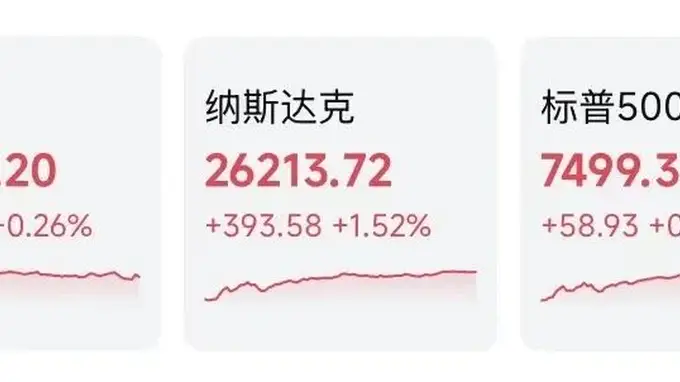 闪迪飙涨857%!存储芯片“称王”上半年