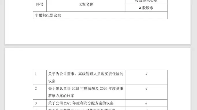 83岁上市公司董事长，遭女儿女婿联手提议罢免，其丈夫去年因病去世，公司股价已重挫近90%