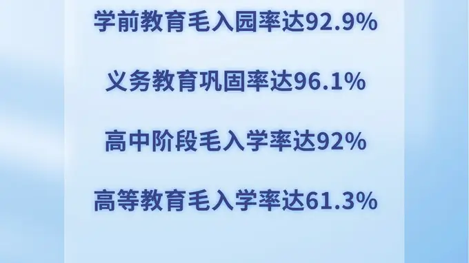 阔步新征程 教育强国建设迎六方面重点部署
