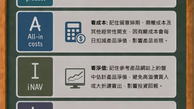 香港证监会推“灵活杠杆结构”新规优化杠杆反向产品监管