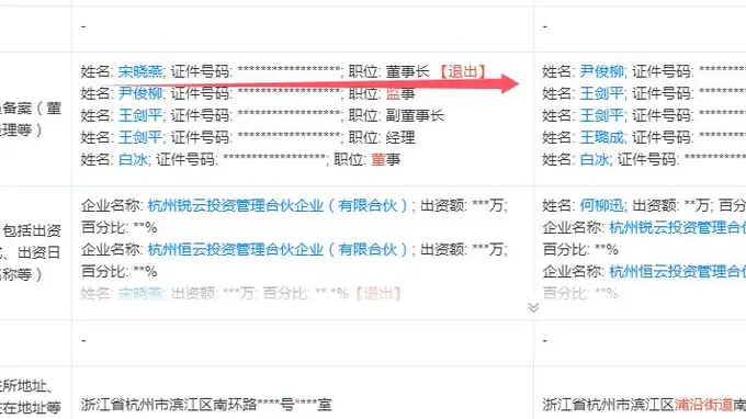 优云科技冲刺北交所上市 阿里身兼大客户与大供应商 上市前夕分红6030万元