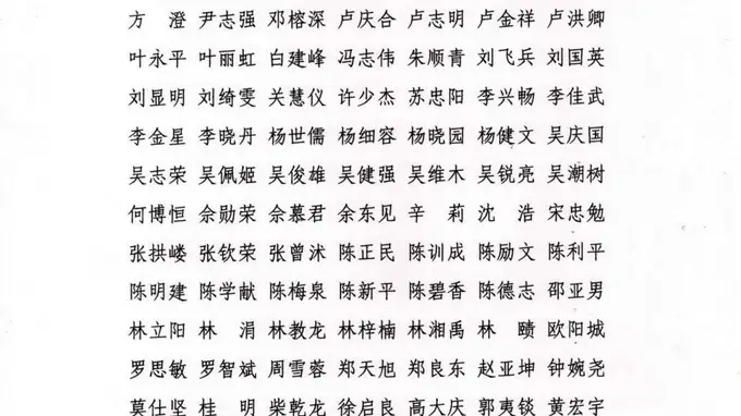第六届广东省工艺美术大师名单正式公布 105人获认定