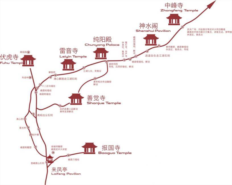 七月必来！峨眉山这条“江湖路”，藏着中国人自己的“武侠多重宇宙”