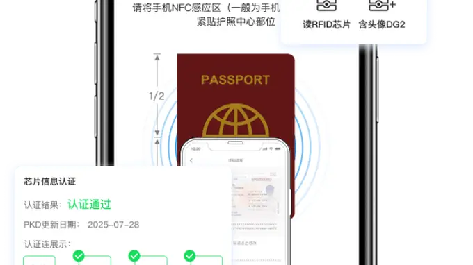 告别手录，拥抱高效：慧视扫描王重塑旅行社证件录入管理流程