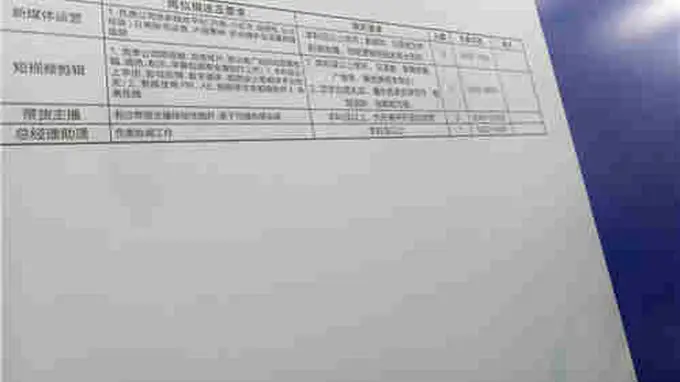 带货主播招聘现场考“即兴才艺”:门槛不高月薪过万,实战挑战不小
