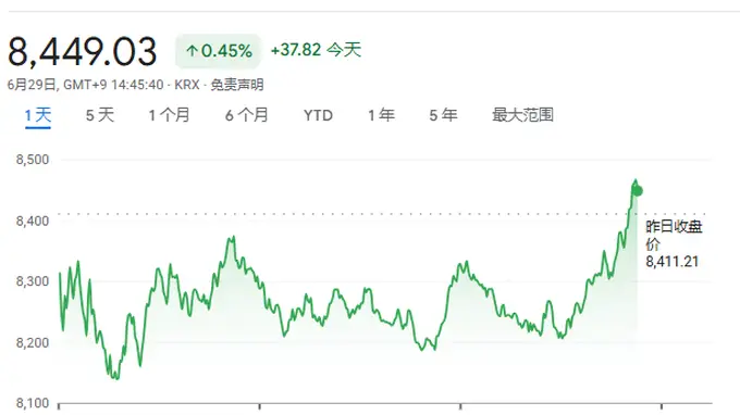 韩国史上最大规模产业投资计划!五年内DRAM产能翻倍,三星、SK海力士各新建两座芯片厂