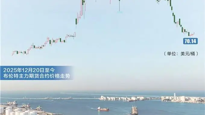 沙特阿美大降价争夺亚洲买家 国际原油市场供应过剩预期升温