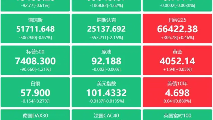 A股核心要闻速递：证监会称市场配置价值向好 央行落地5000亿MLF 脑机接口获关键突破