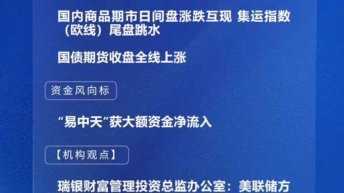 四点半观市AI长期成长逻辑引机构力挺