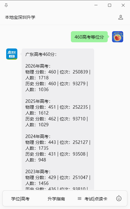 2026广东高考460分能上哪些公办大学？