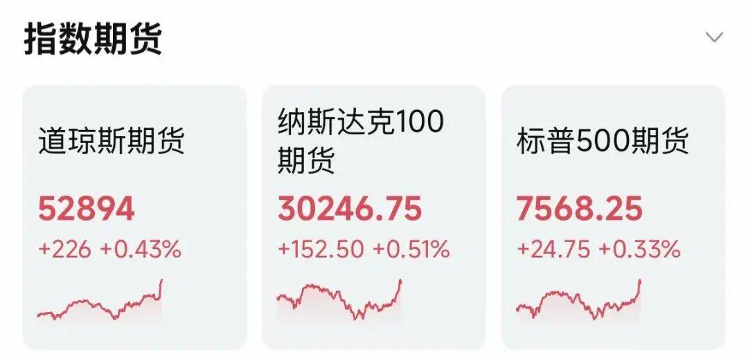 芯片股拉升，美股盘前迎来大反转