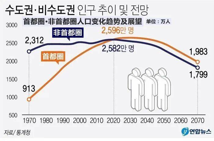 省市合并，又一枪打响了