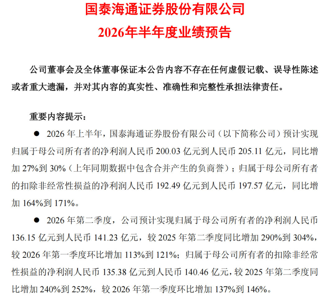 券业巨头，业绩创历史新高