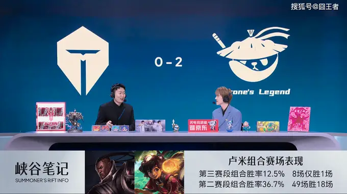 LPL第三赛段:滔搏又崩溃了,这次彻底洗不白了!AL零封TES