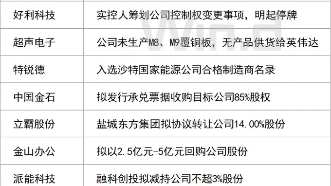 陆家嘴财经早餐2026年6月29日星期一