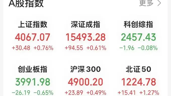 大肉签!盘中最高涨1070%,一签收益超11万元