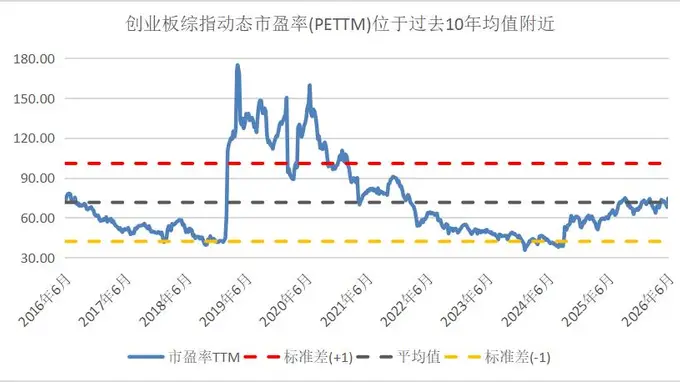 2026公募中期策略|汇丰晋信基金经理陈平：当前AI仍是“简单题” 行业未来空间广阔
