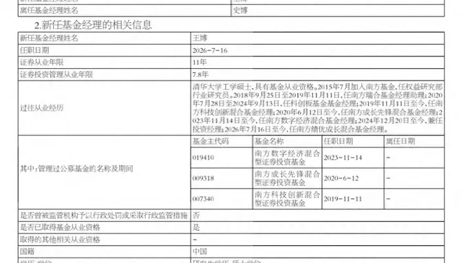 22年公募老将,史博卸任多只在管产品,仅留1只“独苗”