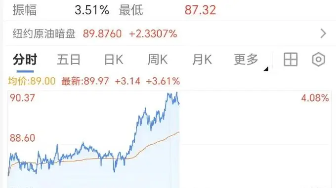 以色列启动最高警戒 美军动用B-1打击伊朗目标 中东局势骤然升级