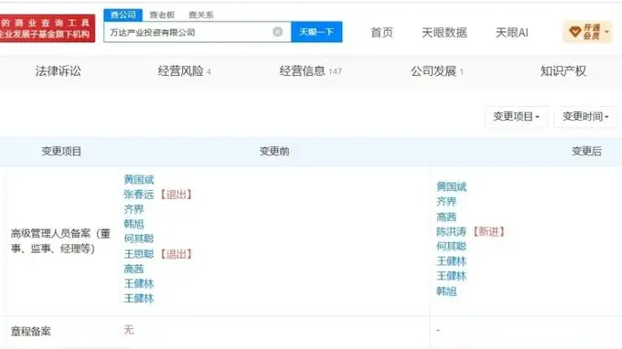 万达产业投资公司高管调整落地 王思聪正式卸任董事