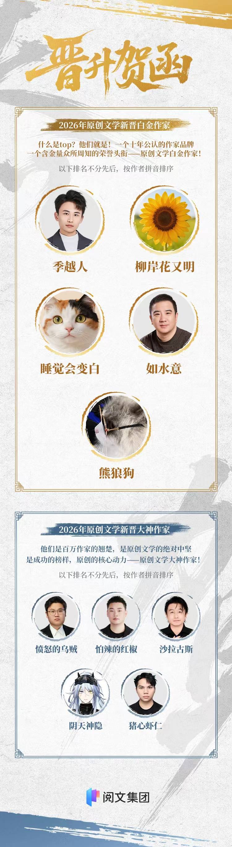 愤怒的乌贼、如水意、沙拉古斯......阅文公布新晋白金大神网文作家名单