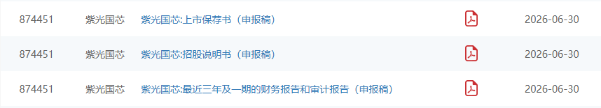 两家陕企，闯关北交所IPO