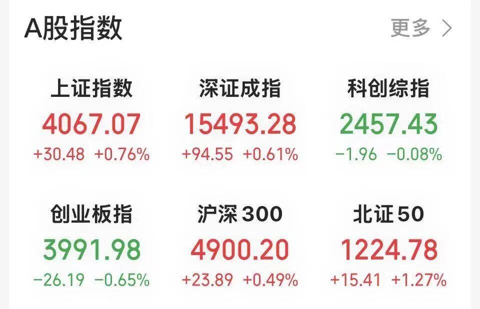 大肉签！盘中最高涨1070%，一签收益超11万元