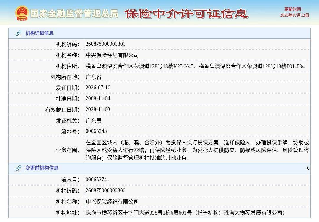 中兴保险经纪有限公司换发保险中介许可证，发证日期2026年7月10日