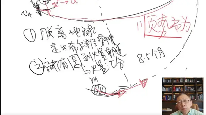 如何飞往火星?《张朝阳的物理课》讲解前往火星之旅