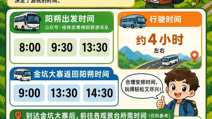 阳朔大巴往返龙脊梯田一日游 核心攻略看这里